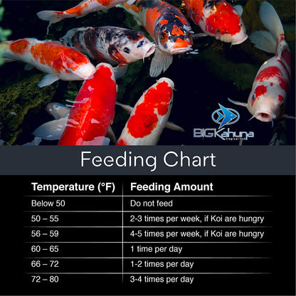 9 LBS FLOATING KOI FISH FOOD